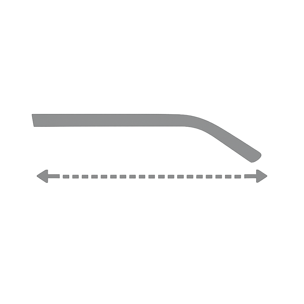 Temple Length